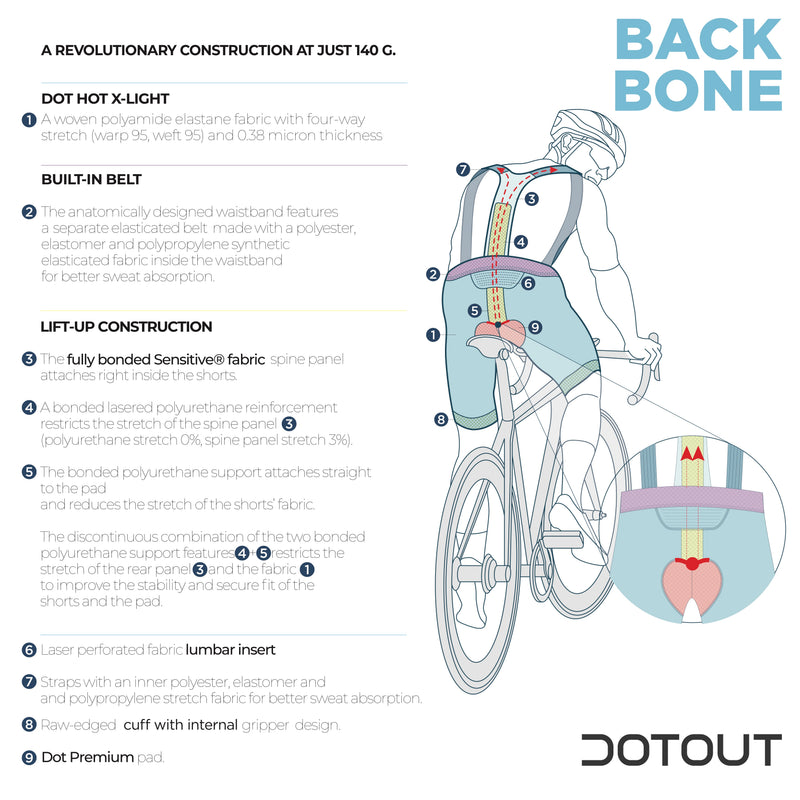 Backbon Contration Backbone Bib Shorts - Black | Dotout
